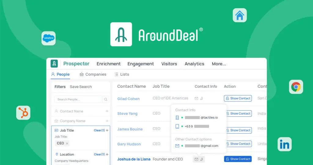 Arounddeal, One-Time Payment. Lifetime Deal! Unbeatable Offer