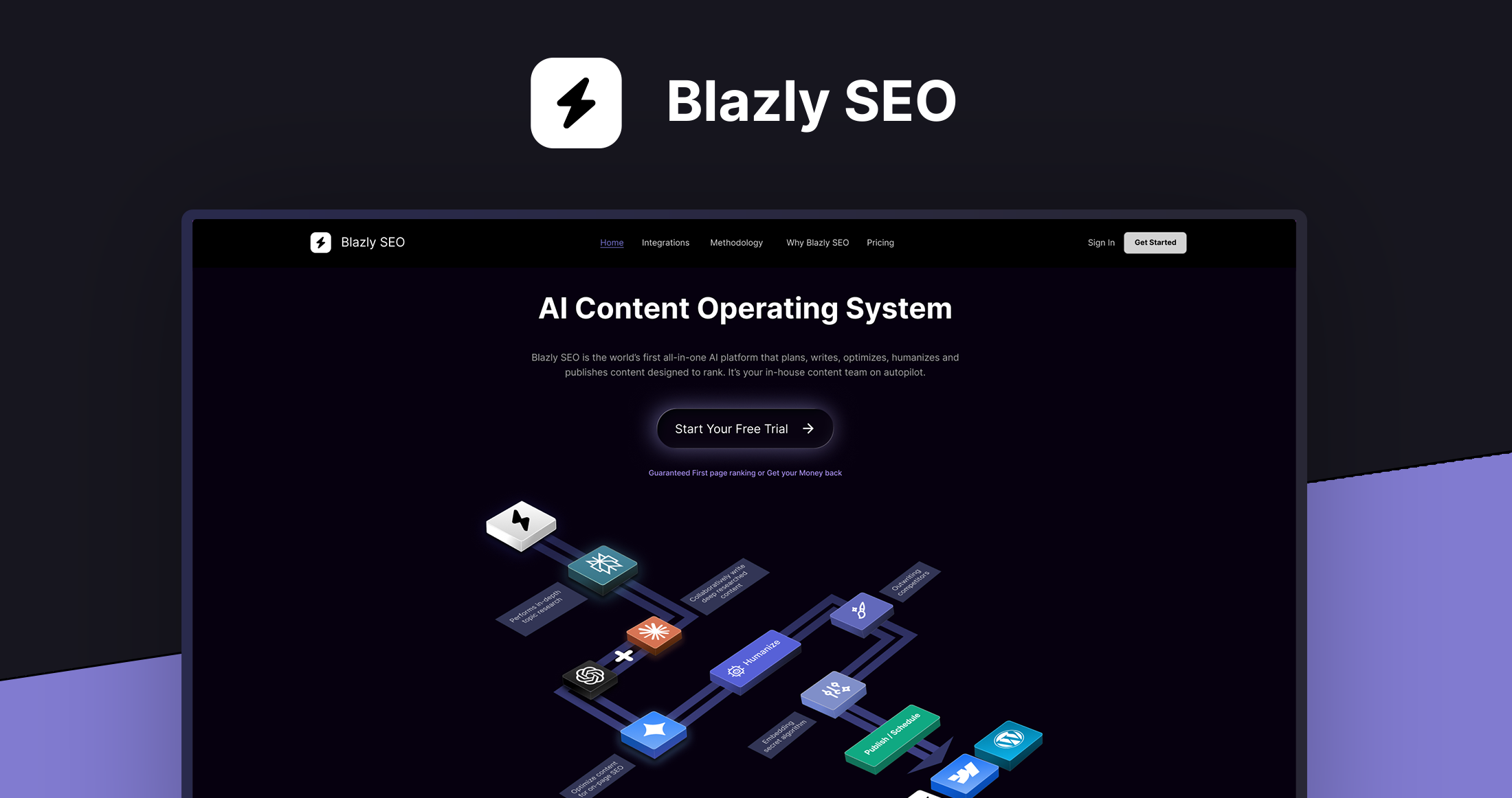 Blazly SEO