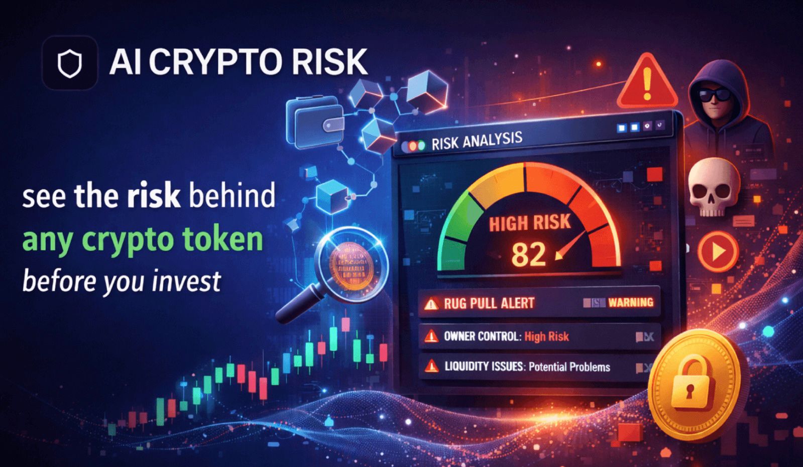 AI Crypto Risk