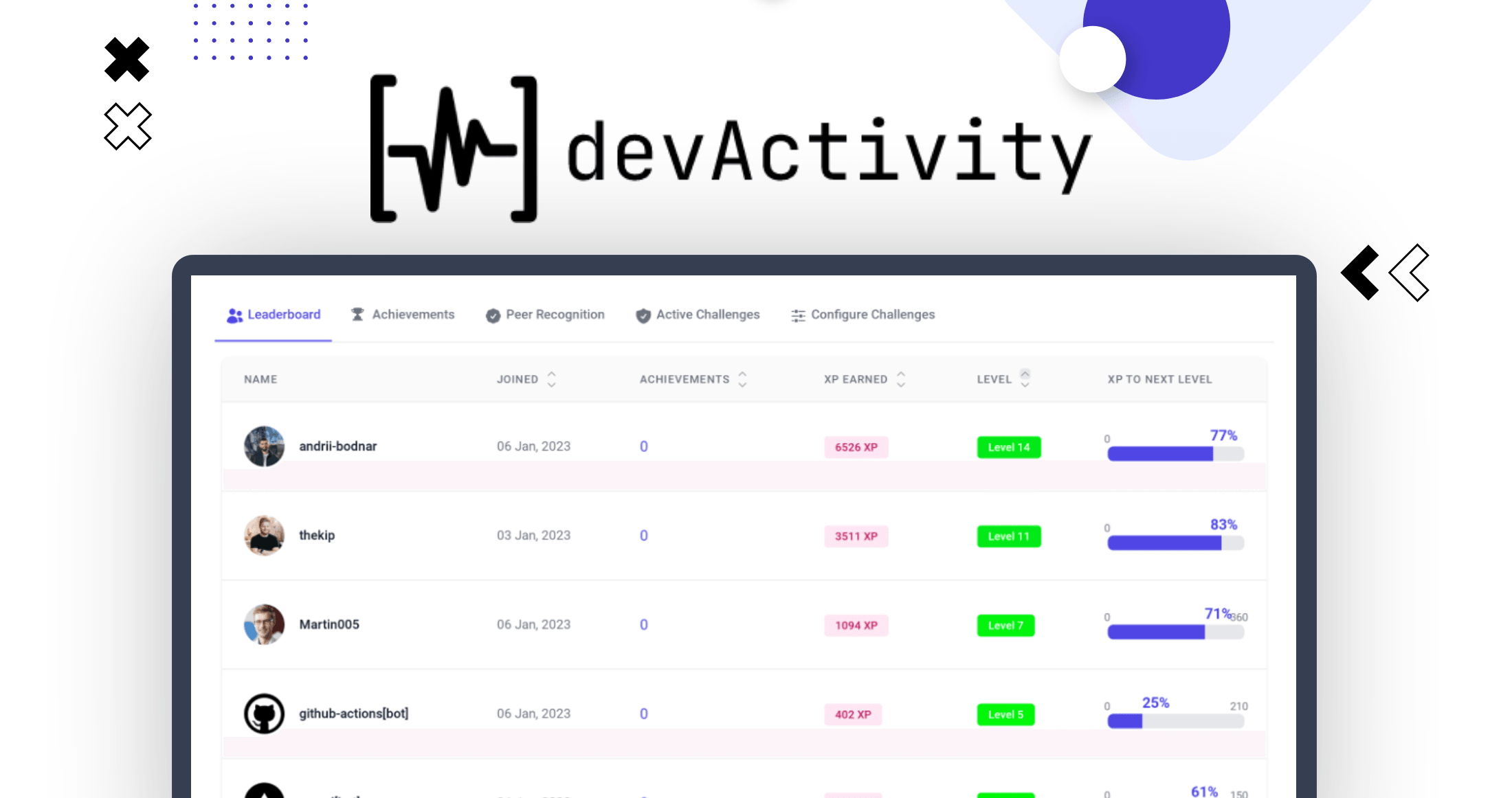 Devactivity Lifetime Deal: Boost Your Productivity!