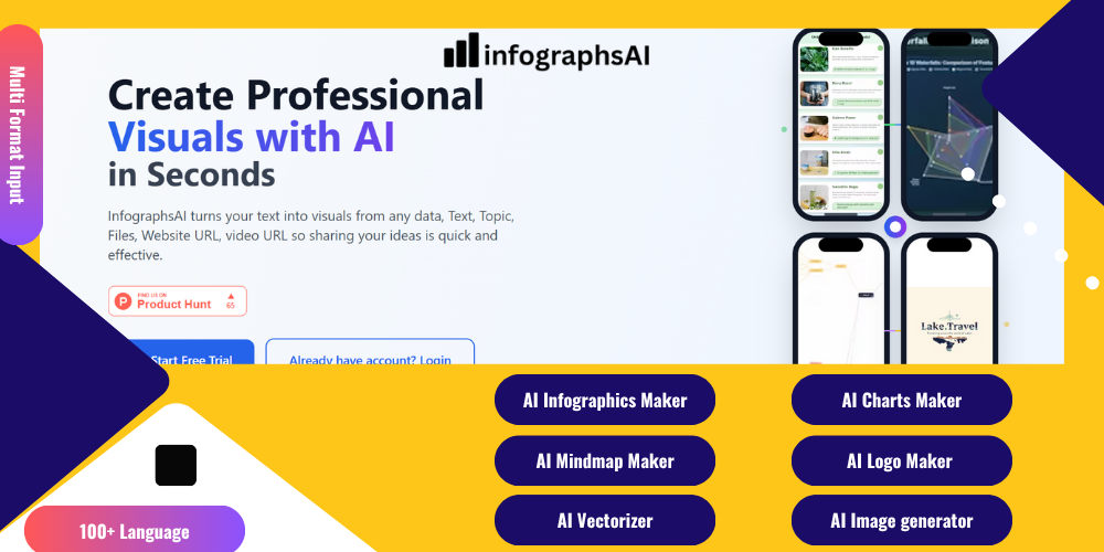 InfographsAl