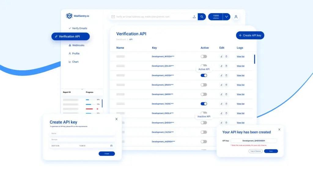 MailSentry - Dealify.com