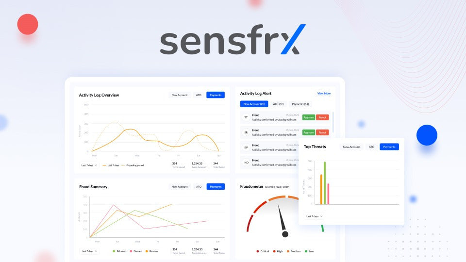 Sensfrx