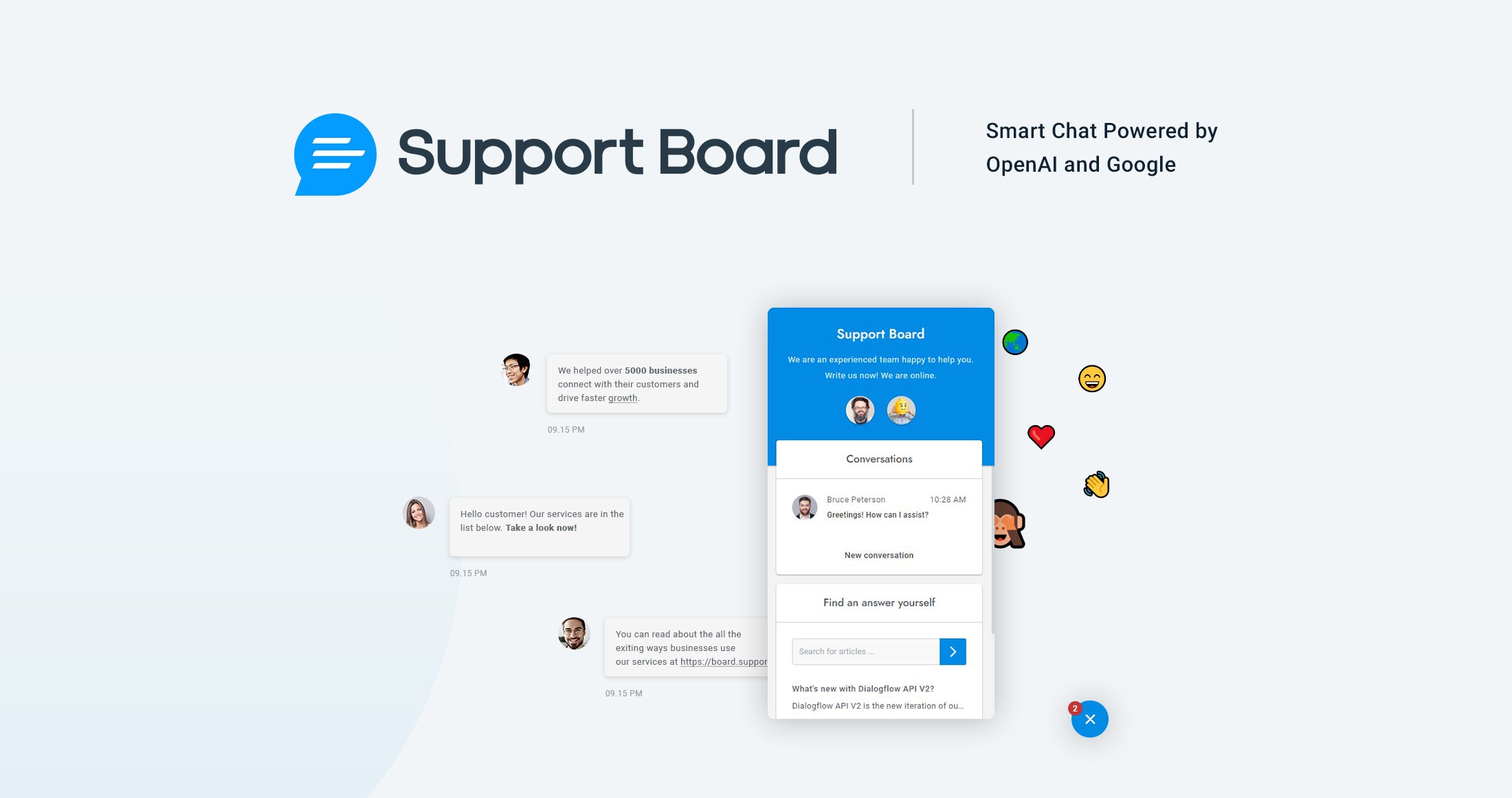 Support Board