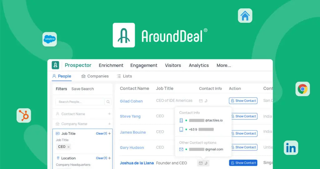 AroundDeal - Dealify.com