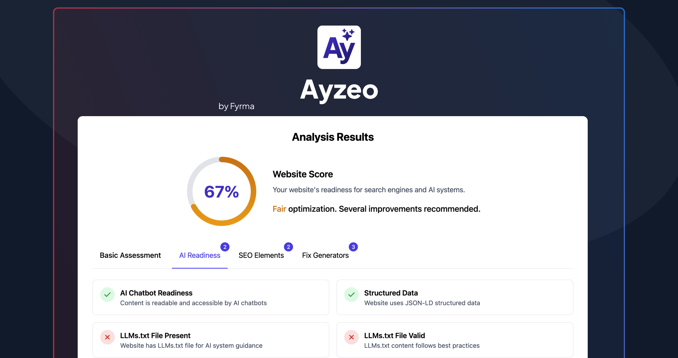 Ayzeo
