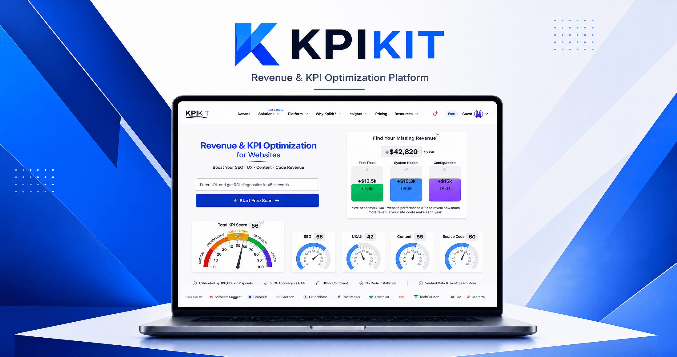 KPIKIT
