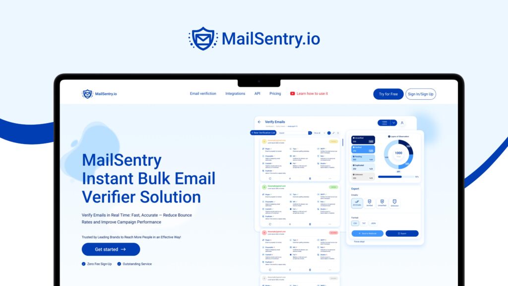 MailSentry - Dealify.com