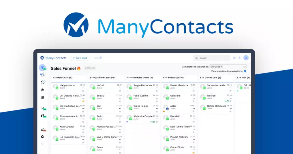 ManyContacts - Dealify.com