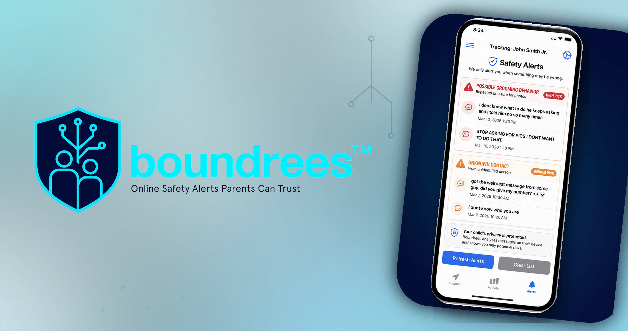 boundrees