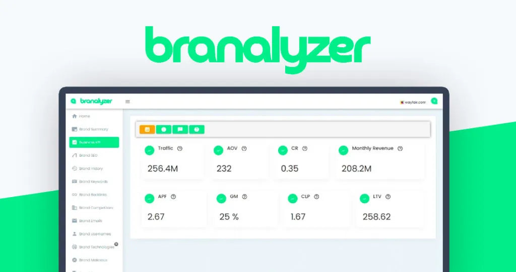 Branalyzer - Dealify.com