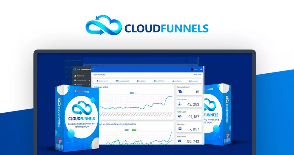 CloudFunnels