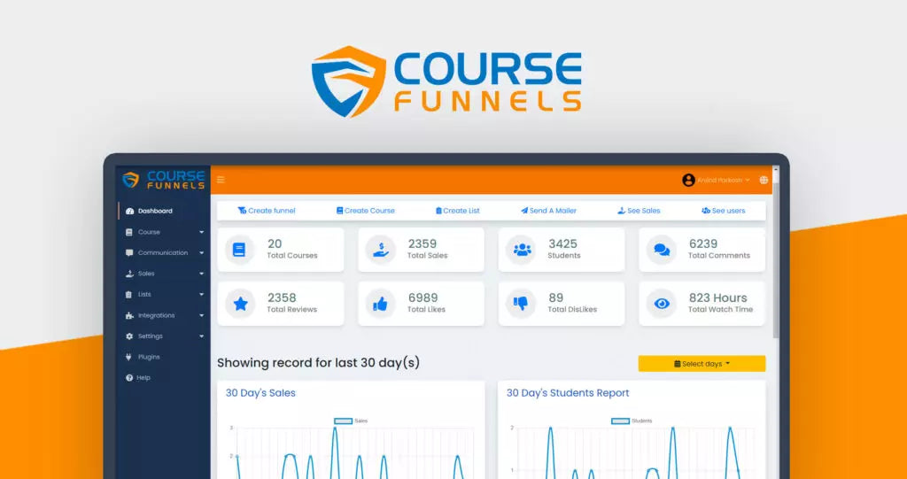 CourseFunnels