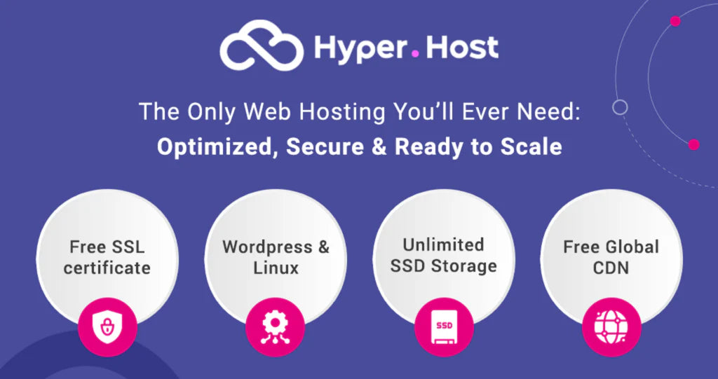 HyperHost