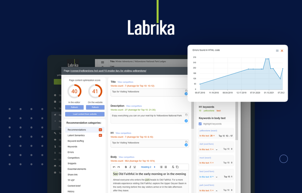 Labrika - Dealify.com