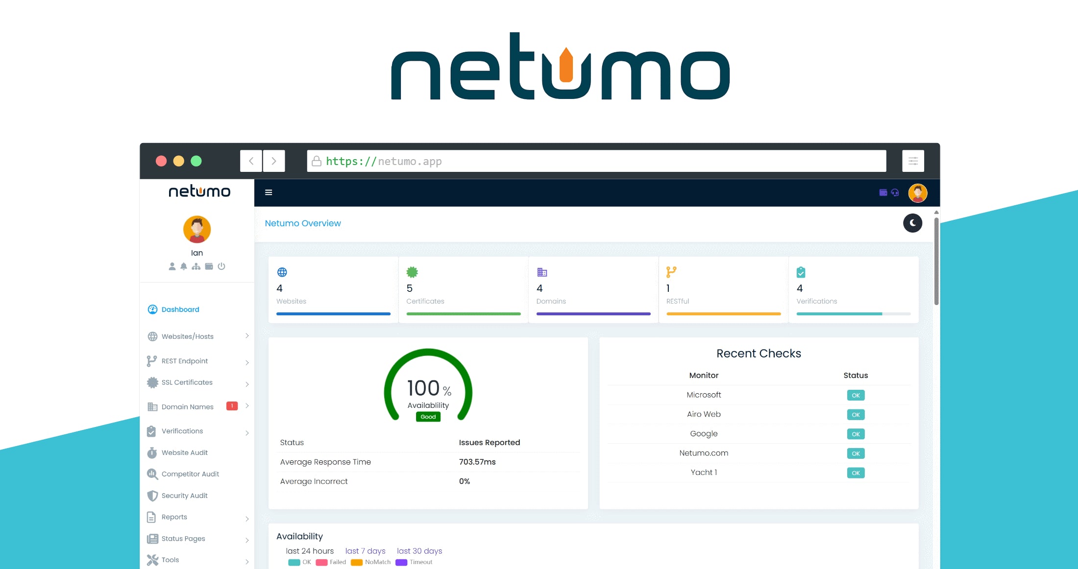 Netumo - Dealify.com