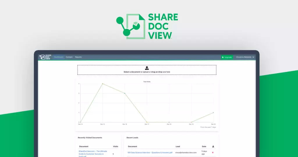 ShareDocView - Dealify.com