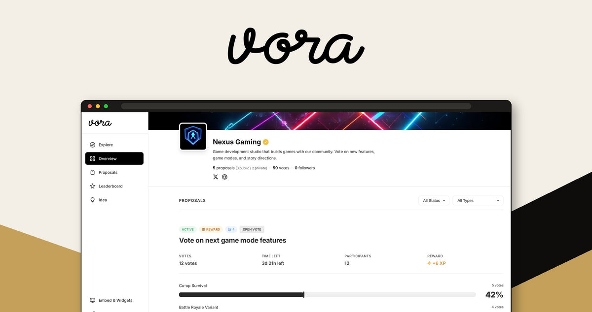 Vora