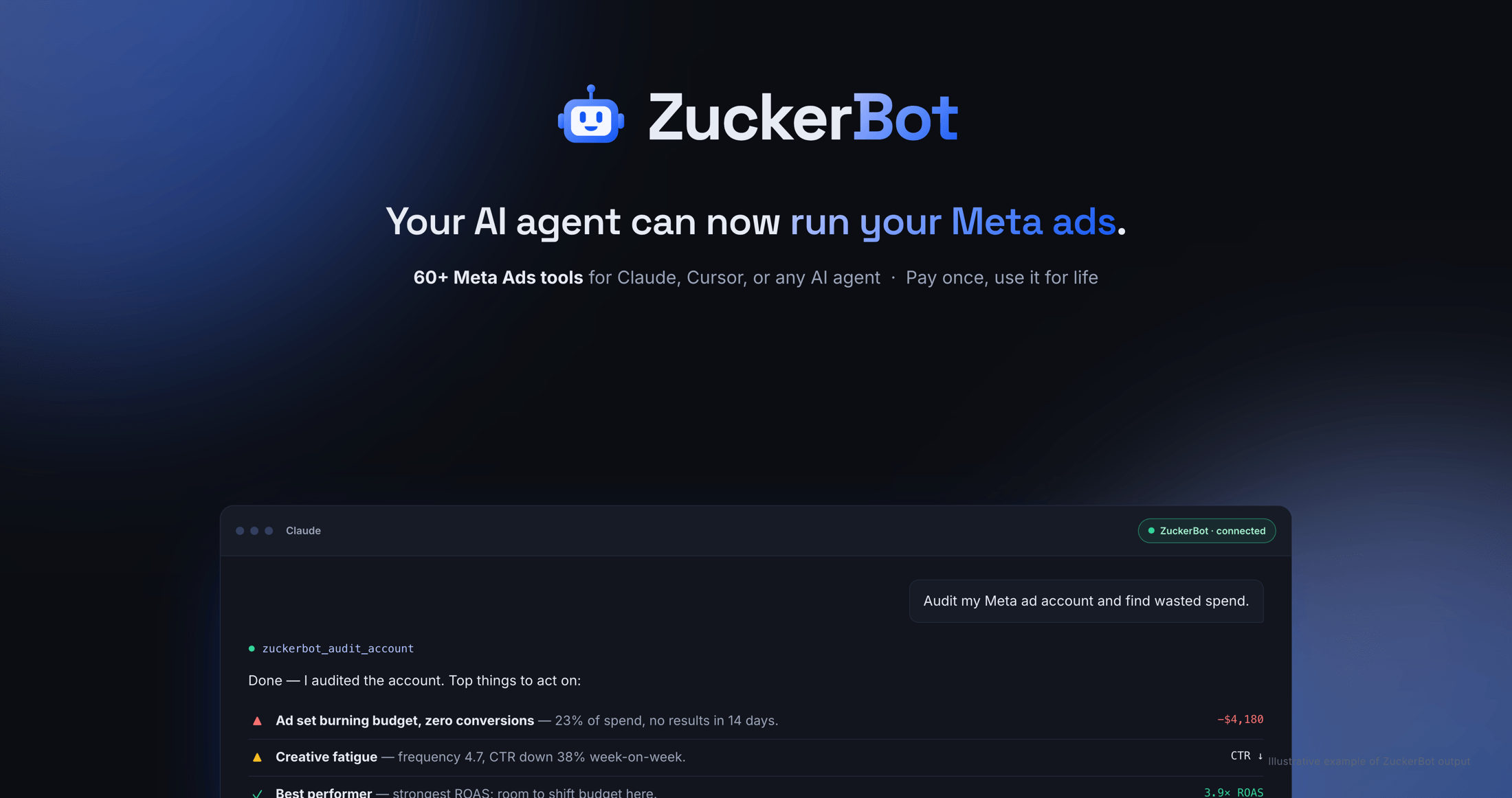 ZuckerBot