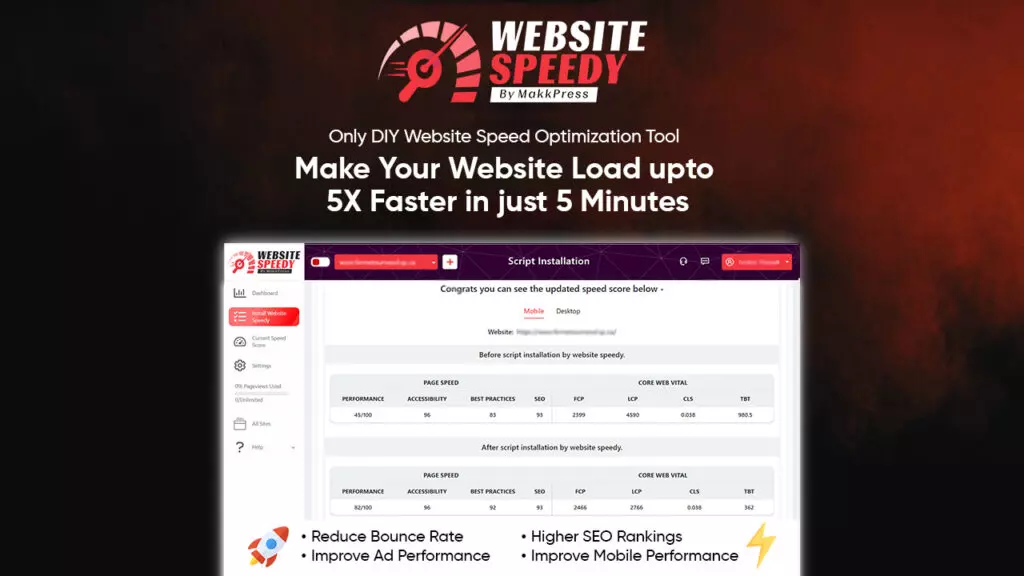 Speedy Website